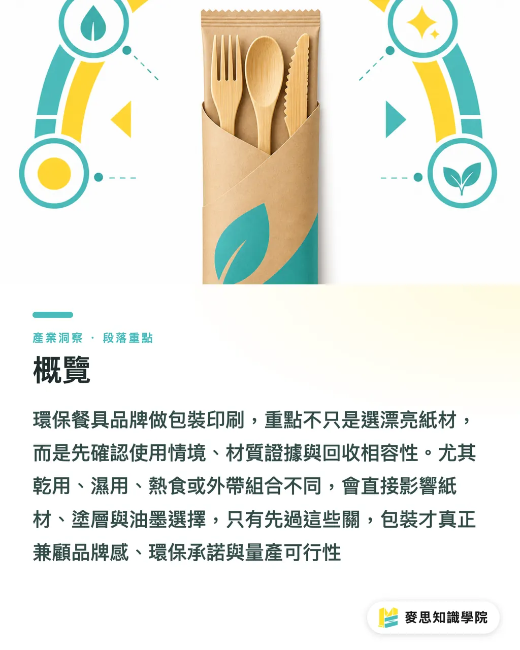 概覽|環保餐具包裝印刷怎麼做 段落重點