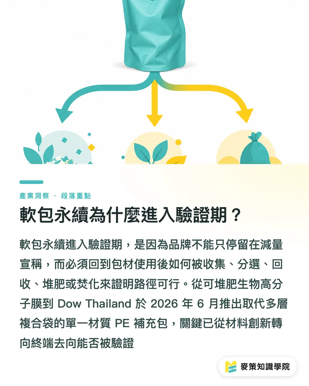 軟包装のサステナビリティはなぜ検証フェーズに入ったのか？｜軟包装サステナブル選材 4ルートガイド セクションの要点