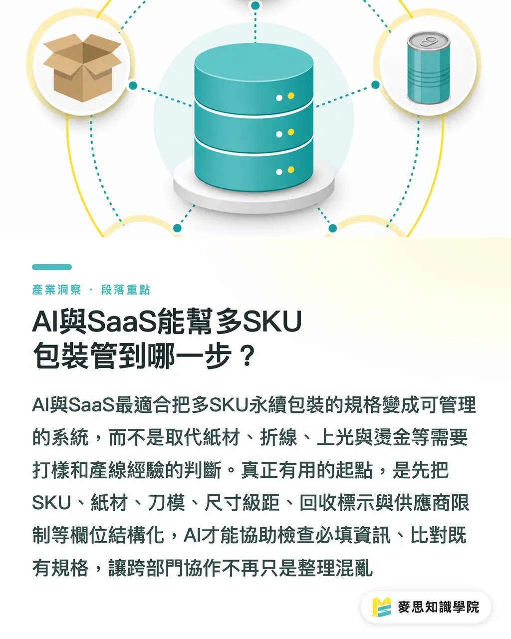 AI與SaaS能幫多SKU包裝管到哪一步?|多SKU品牌永續包裝統一法 段落重點