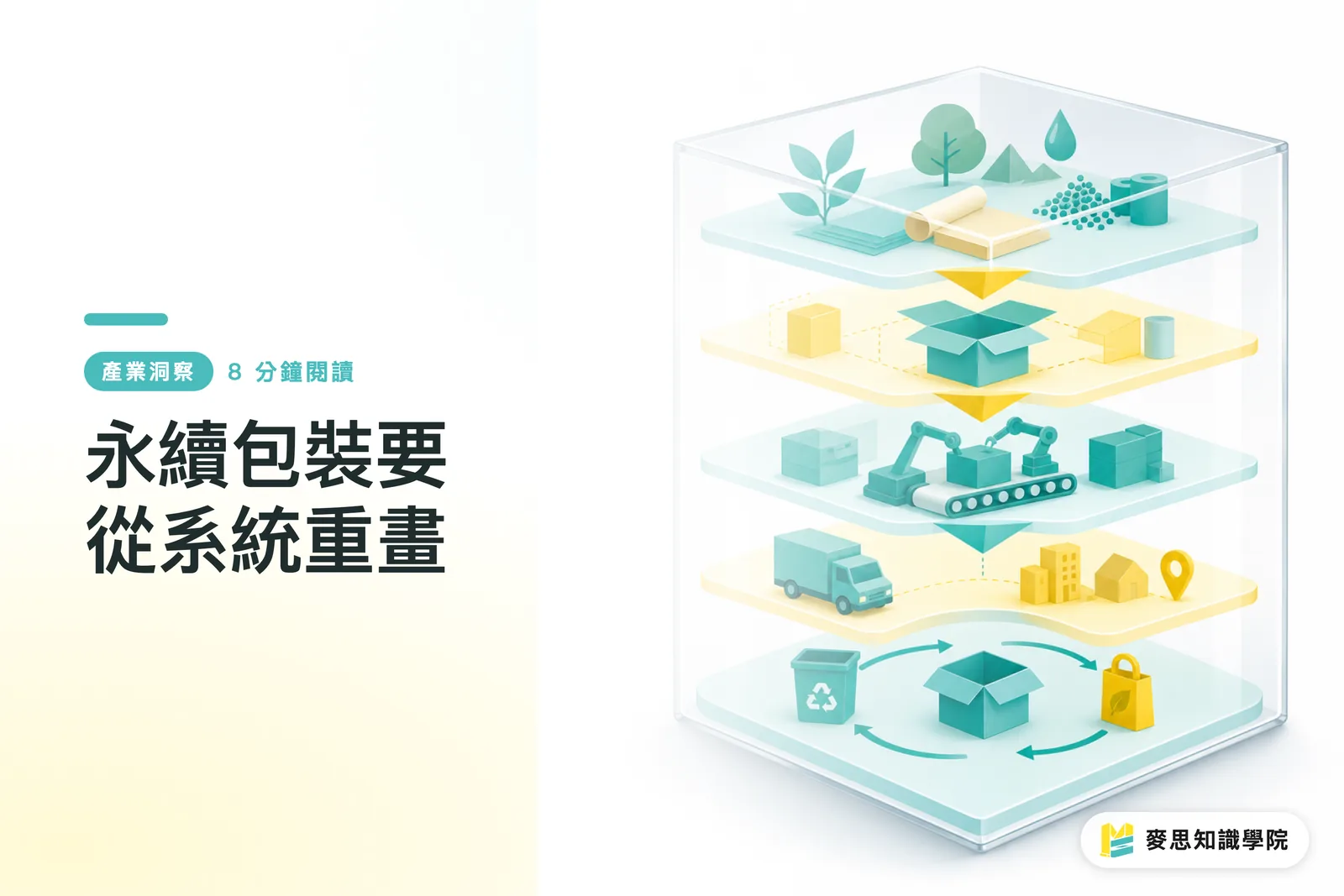 永續包裝要從系統重畫