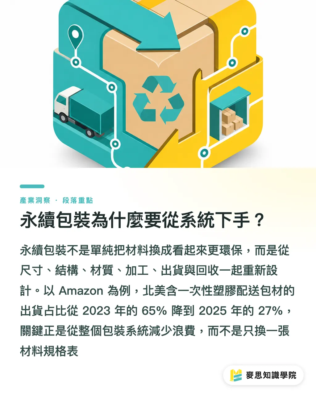 永續包裝為什麼要從系統下手？｜永續包裝要從系統重畫 段落重點