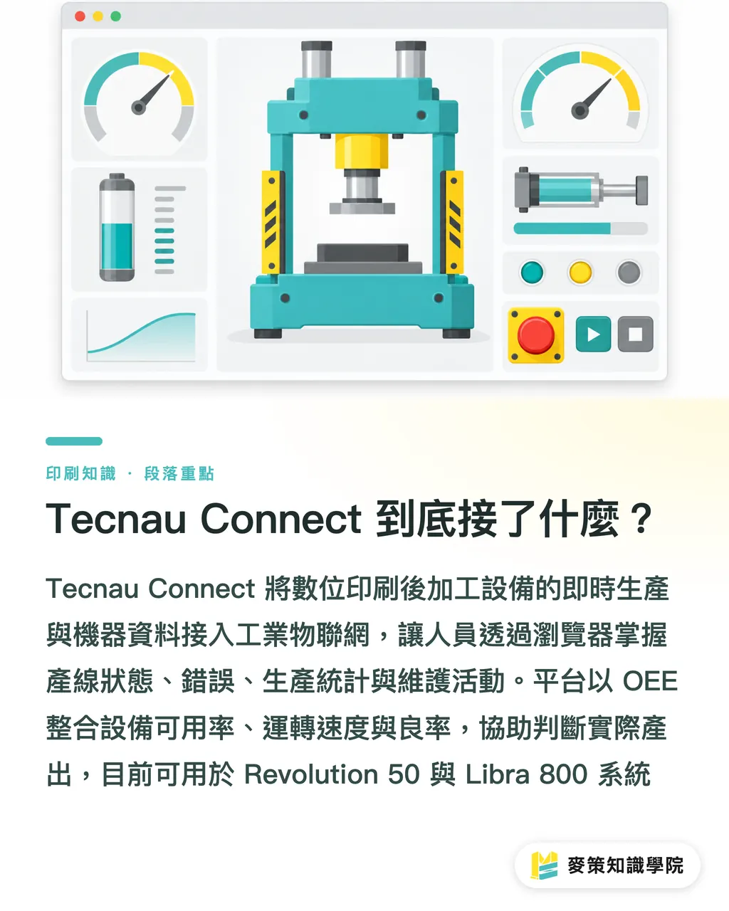Tecnau Connect 到底接了什麼？｜Tecnau Connect：印後數據怎麼接？ 段落重點