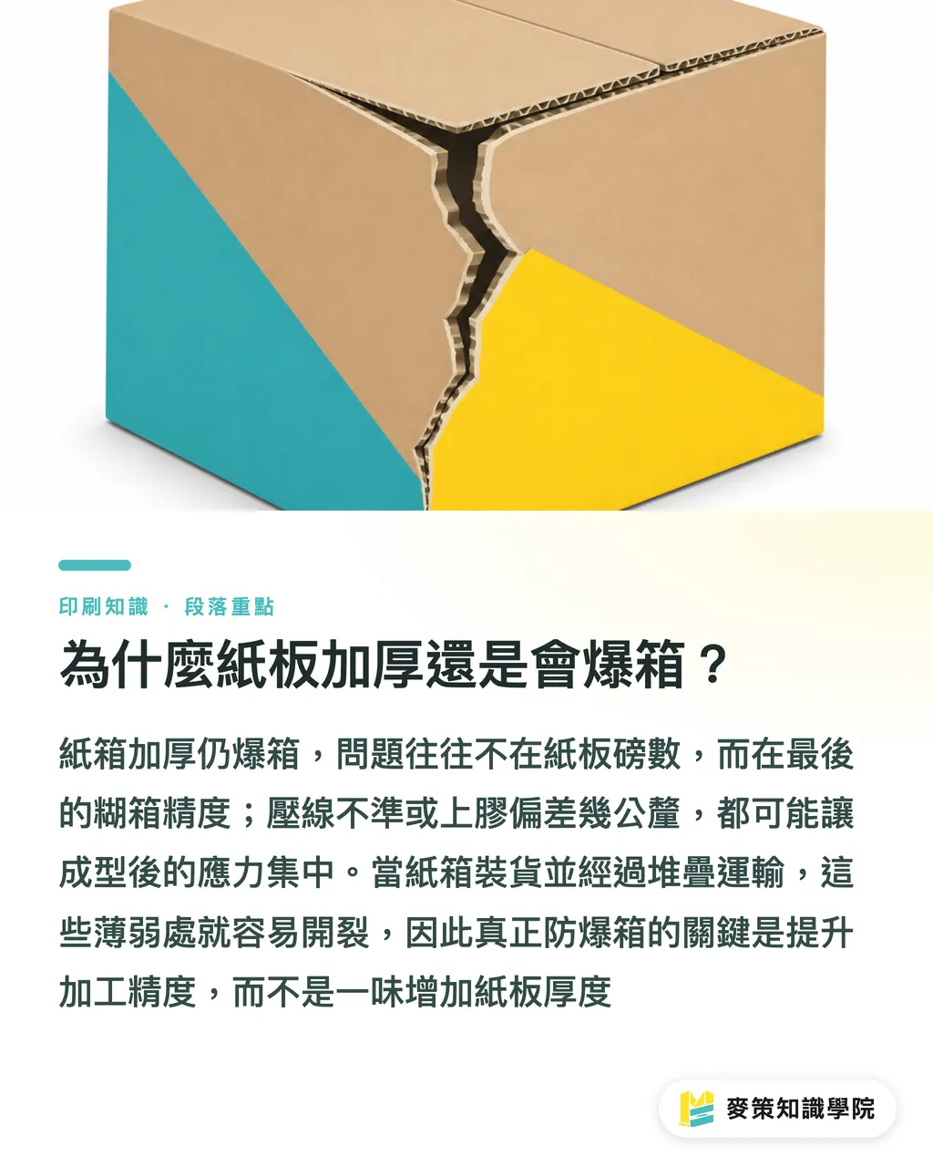 為什麼紙板加厚還是會爆箱?|忽略糊箱精度,小心爆箱退貨:從 Thacker TS 看中小廠接單關鍵 段落重點