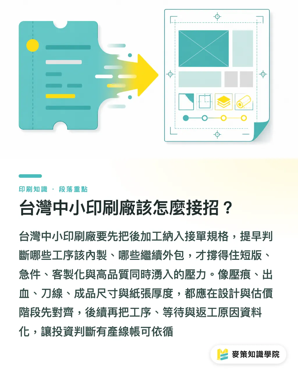 台灣中小印刷廠該怎麼接招？｜後加工瓶頸投資3個判斷 段落重點