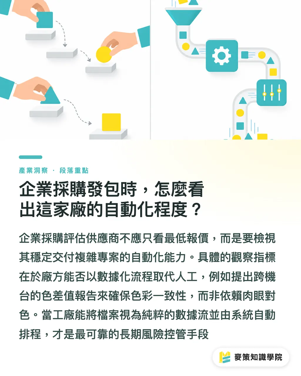 企業採購發包時，怎麼看出這家廠的自動化程度？｜印刷廠導入 AI 怎麼選？先通流程再買設備的 3 個關鍵 段落重點