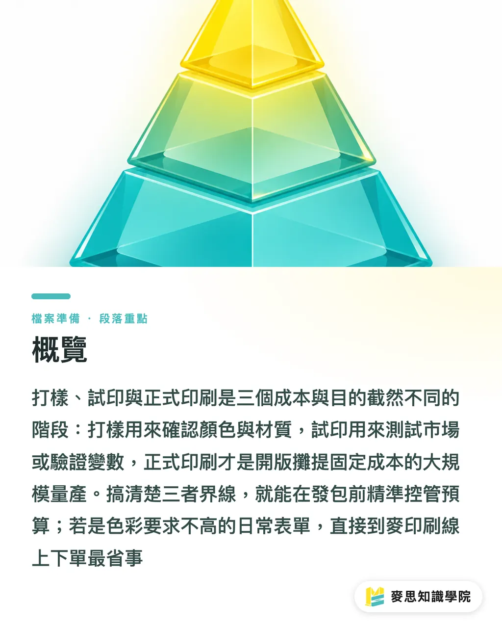 概覽｜少量試印、打樣、大貨怎麼選？印刷採購的決策樹 段落重點