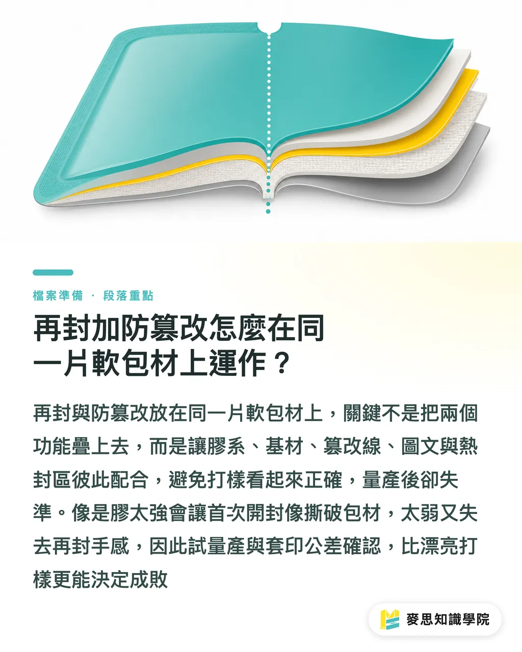 再封加防篡改怎麼在同一片軟包材上運作?|UFlex 再封防篡改新戰場 段落重點