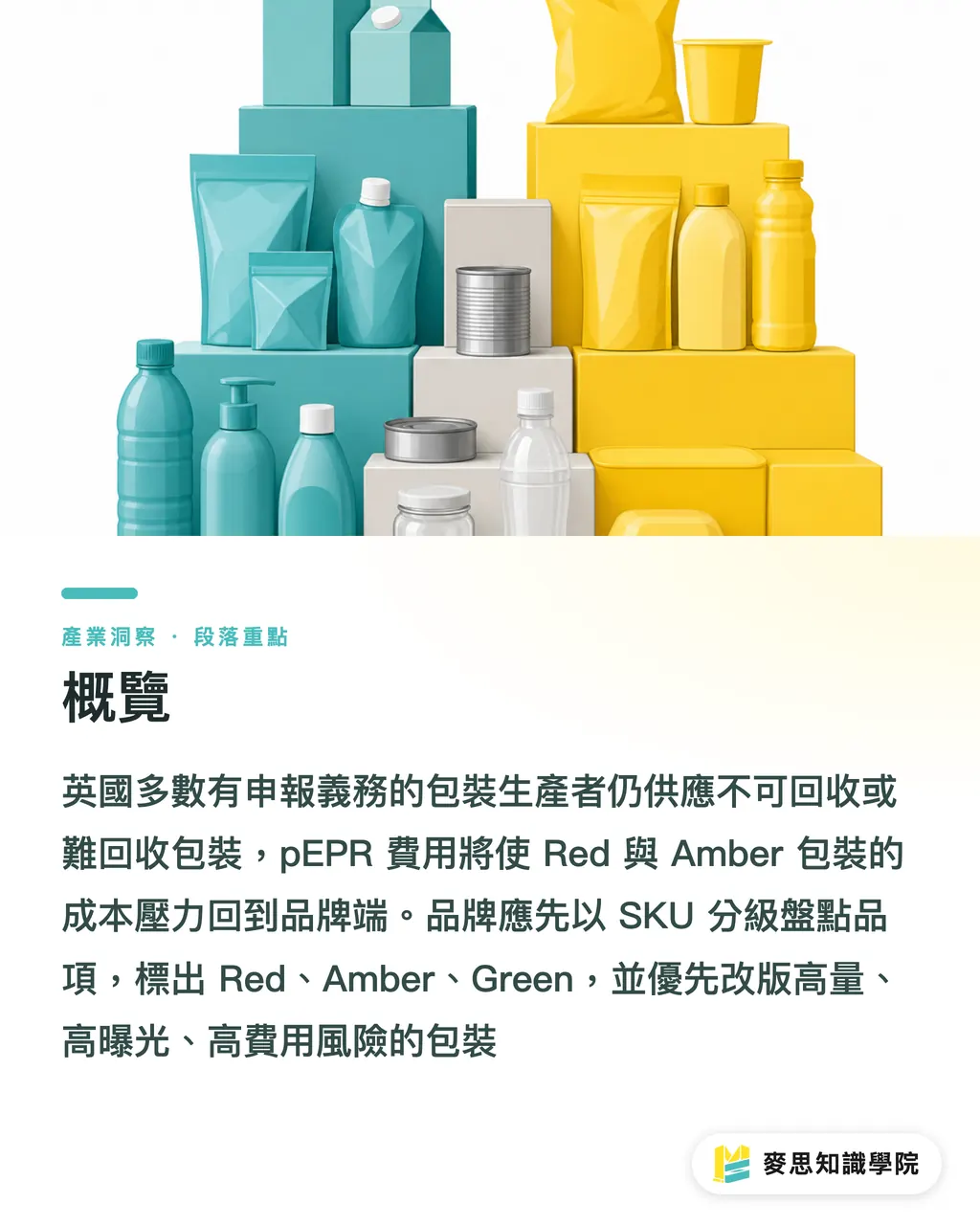 概覽｜EPR 費用逼品牌重算包裝 段落重點