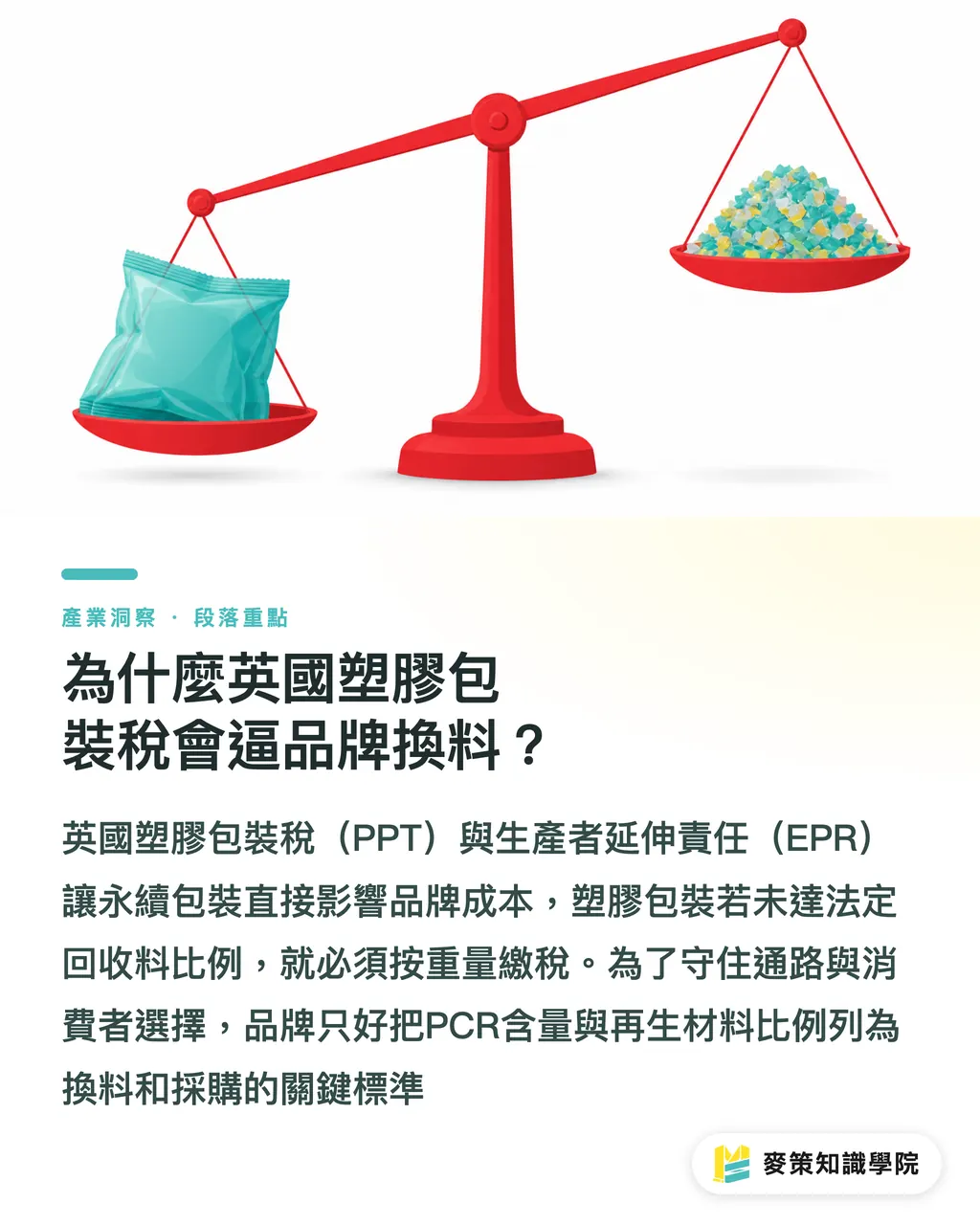 為什麼英國塑膠包裝稅會逼品牌換料？｜忽略英國包裝稅改制，小心吃掉毛利：Amcor 的 PCR 薄膜實戰 段落重點