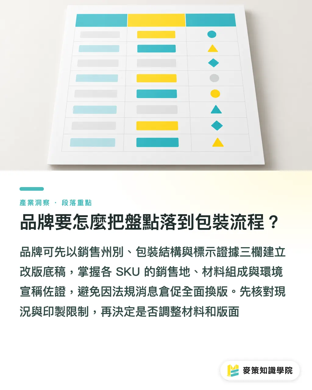 品牌要怎麼把盤點落到包裝流程？｜美國 EPR 與減源法夾擊：品牌先盤三件事 段落重點