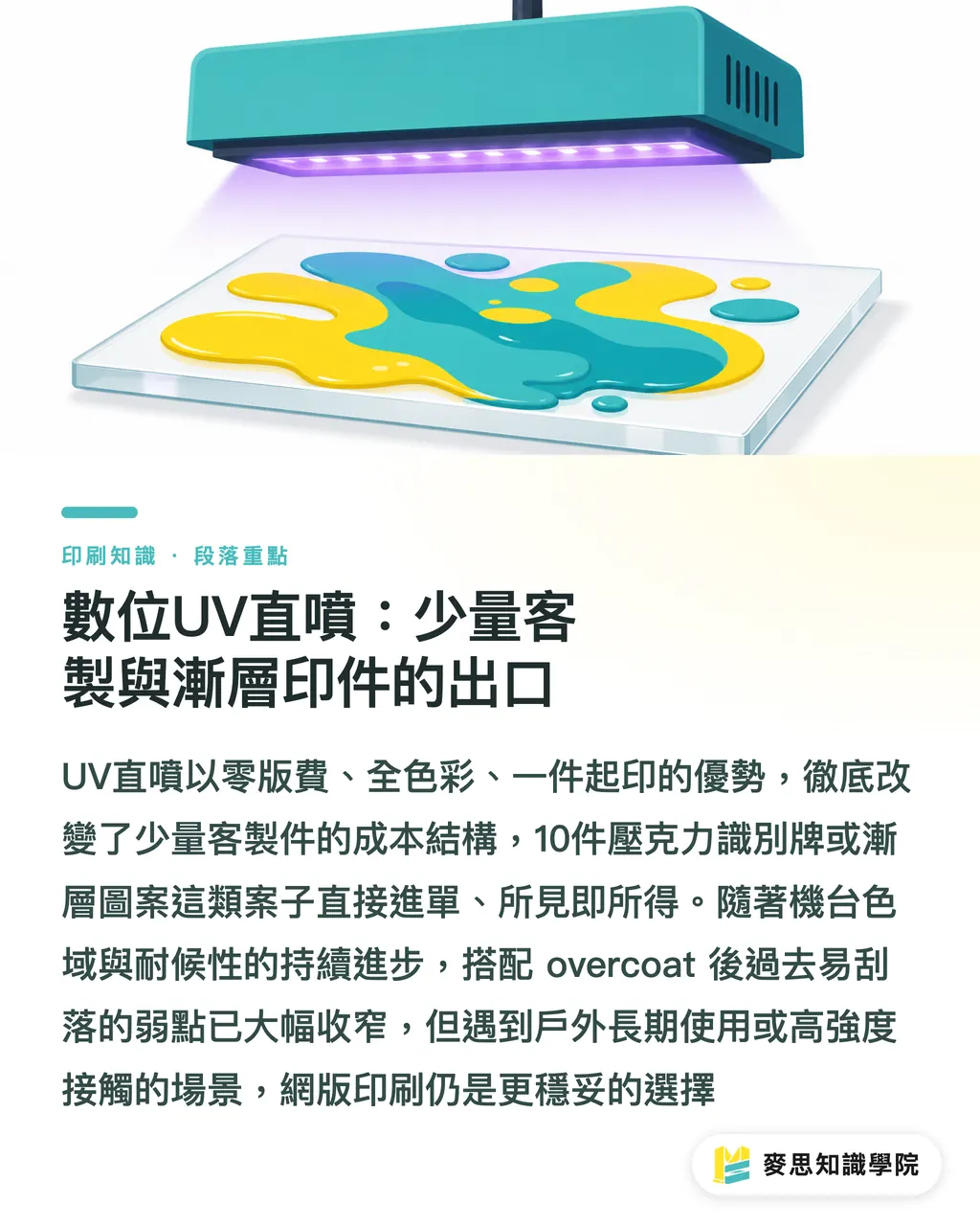 數位UV直噴：少量客製與漸層印件的出口｜壓克力與金屬周邊印製：網版印刷與數位UV直噴怎麼選？ 段落重點
