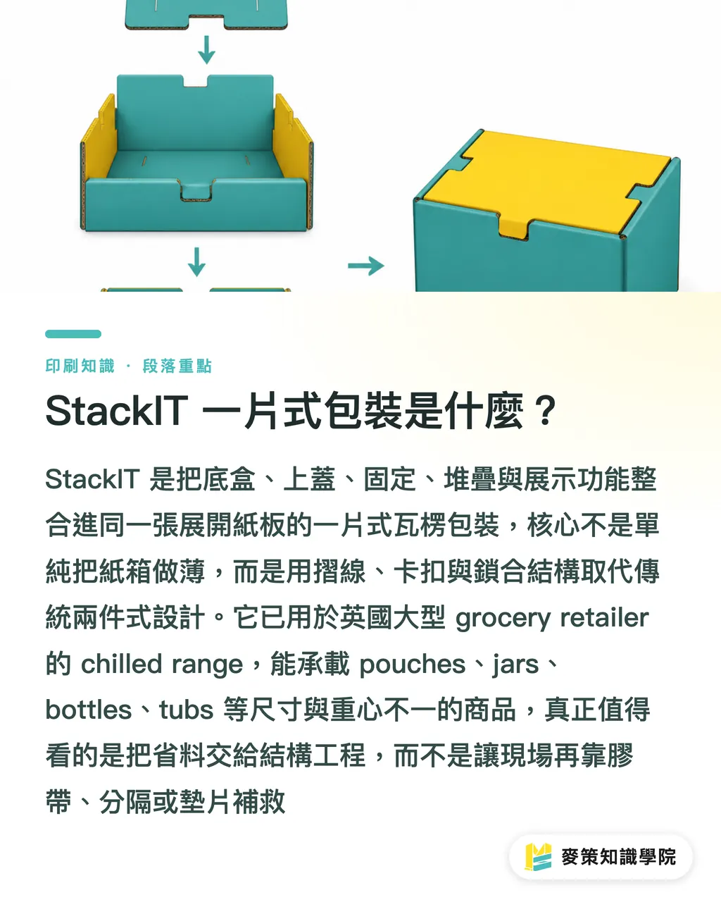 StackIT の一体型包装とは何か?|StackIT 一体型包装から得られる 3 つの示唆 セクションの要点