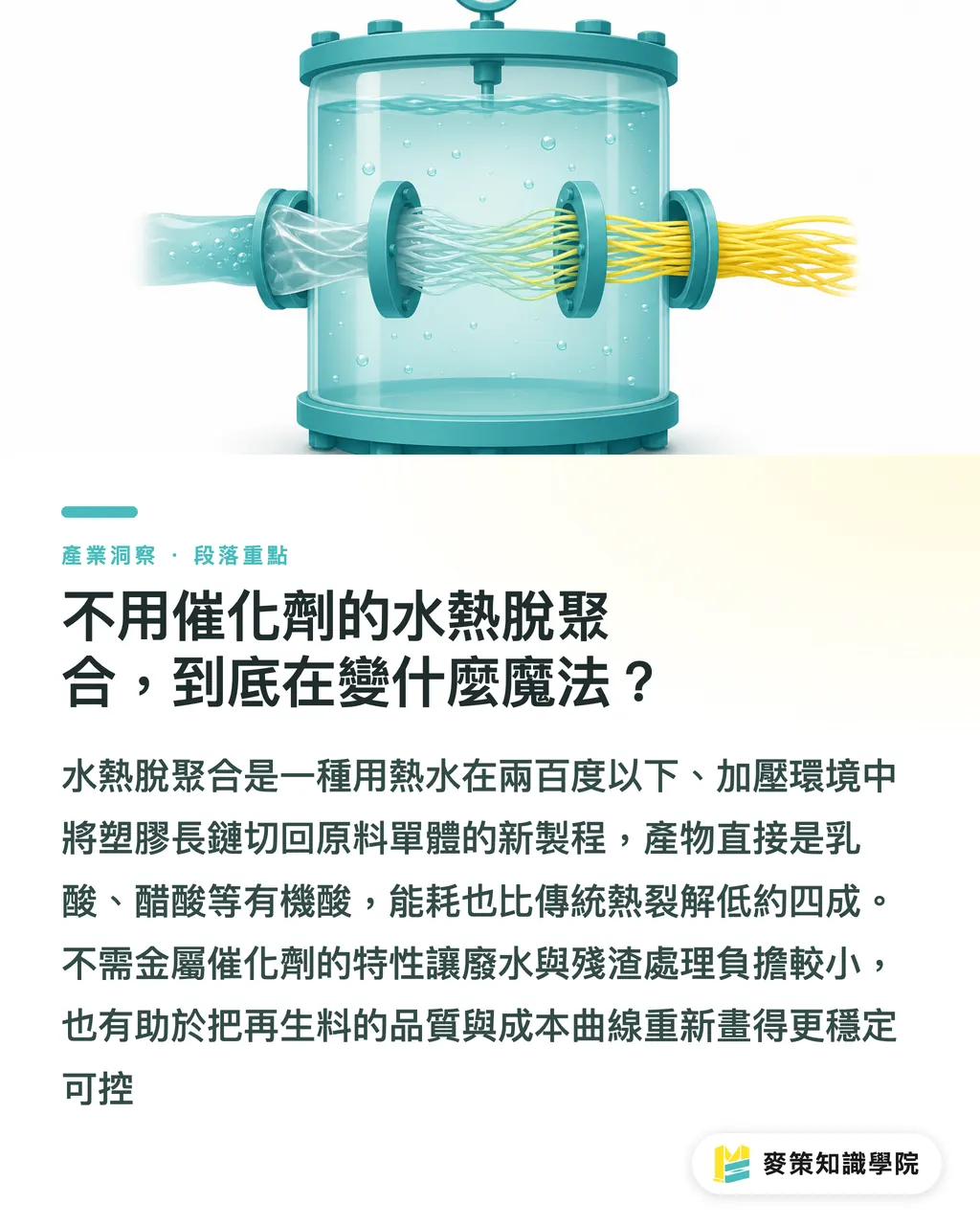 不用催化劑的水熱脫聚合，到底在變什麼魔法？｜塑膠變有機酸、能耗少四成：印刷基材的化學回收新局 段落重點