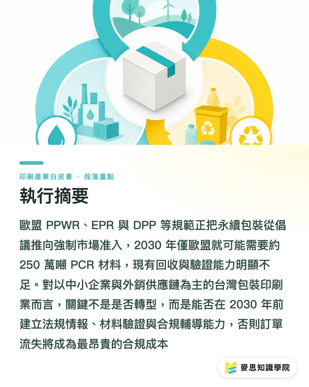 執行摘要|永續包裝法規全景:EPR 與 PPWR 時間表下的台廠應對(2026,2030 政策建言) 段落重點