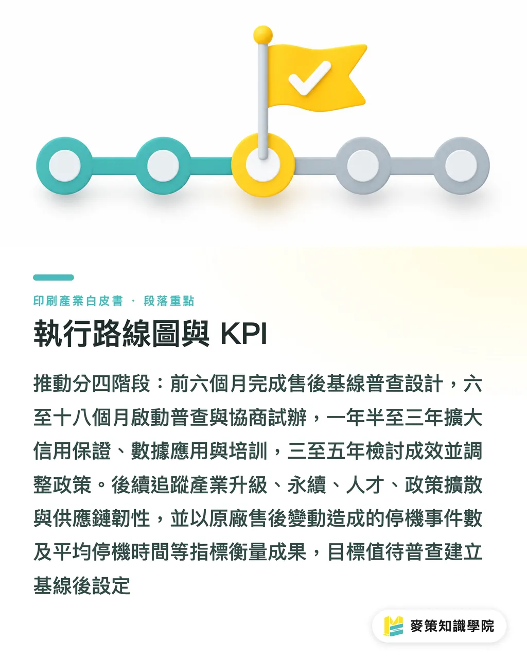 執行路線圖與 KPI｜2026印刷產業整併與設備服務重組：台灣業者布局政策建言 段落重點