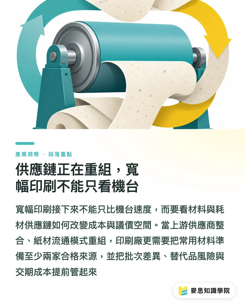 供應鏈正在重組,寬幅印刷不能只看機台|寬幅印刷下半場來了 段落重點