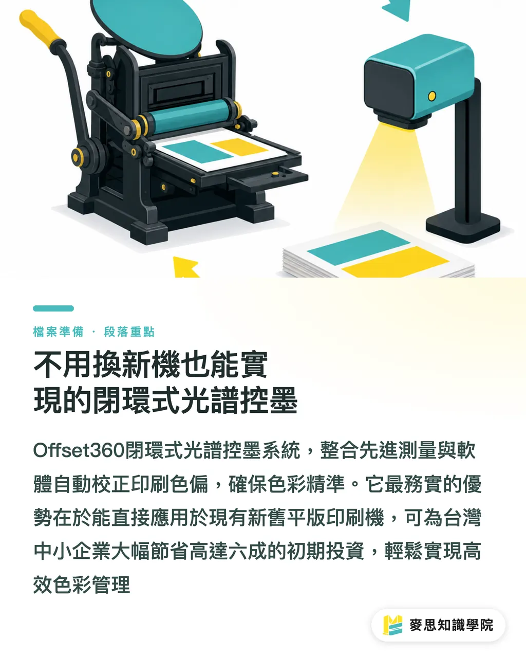 不用換新機也能實現的閉環式光譜控墨｜缺工與偏色雙殺：解析 X-Rite Offset360 如何幫中小印刷廠無痛升級 段落重點